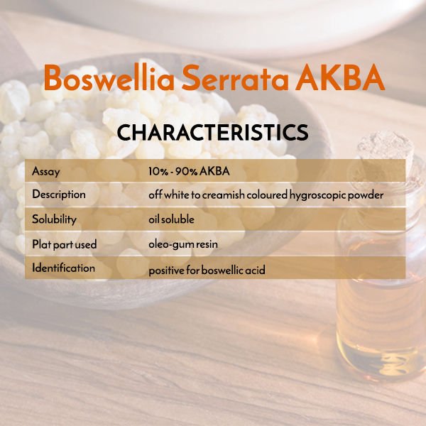 Boswellia Serrata AKBA